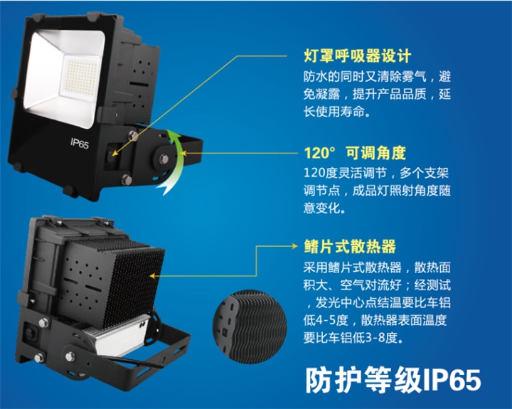 GPTF106投光燈
