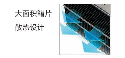 GPSH303工礦燈